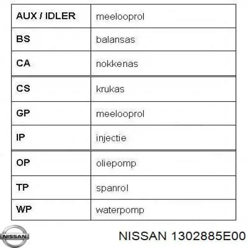 13028-85E00 Nissan correa distribucion