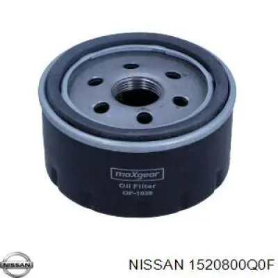 Filtro de aceite Renault Megane 1 LA0, LA1