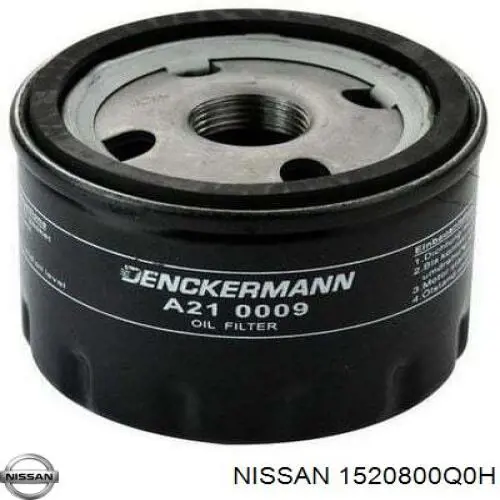 Filtro de aceite Renault Megane 1 LA0, LA1