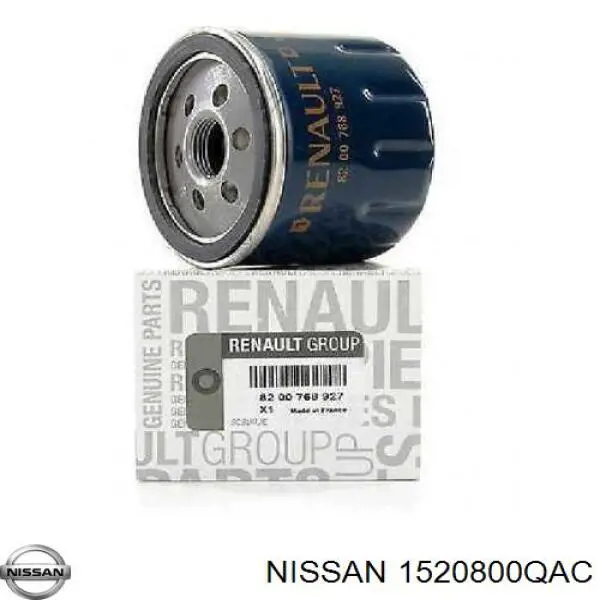 Filtro de aceite Renault Megane 1 LA0, LA1