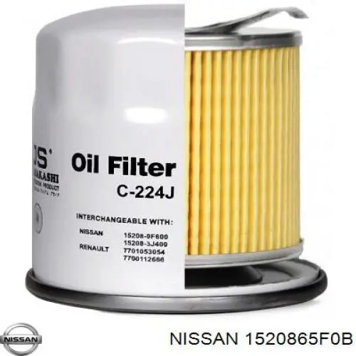 Nissan Qashqai 2 J11