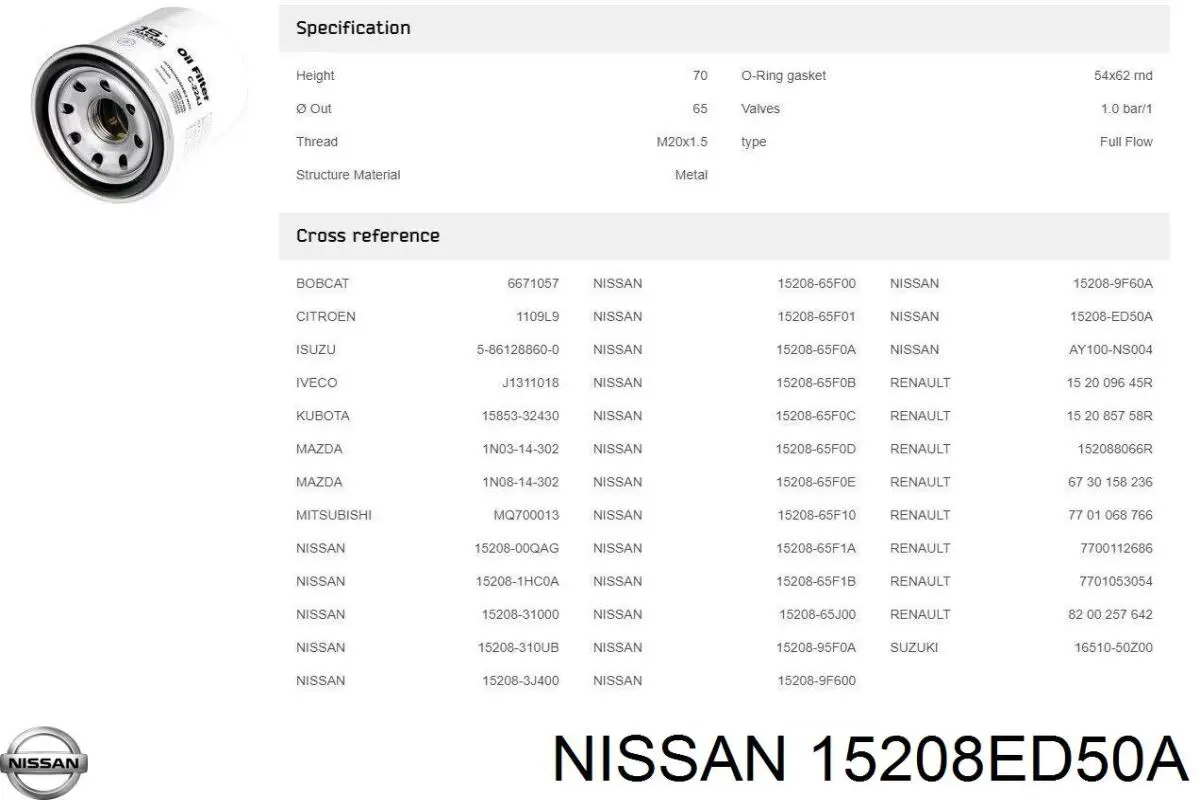 Nissan Qashqai 2 J11