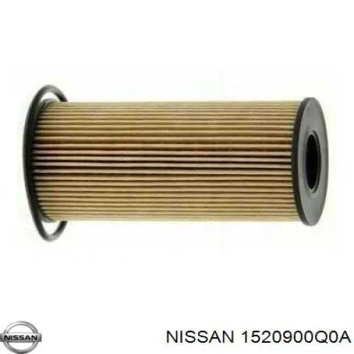 Comprar 1520900Q0A Nissan/Infiniti Filtros de aceite
