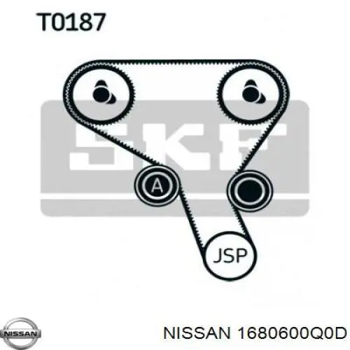 Kit correa de distribución Renault Espace 4 JK0