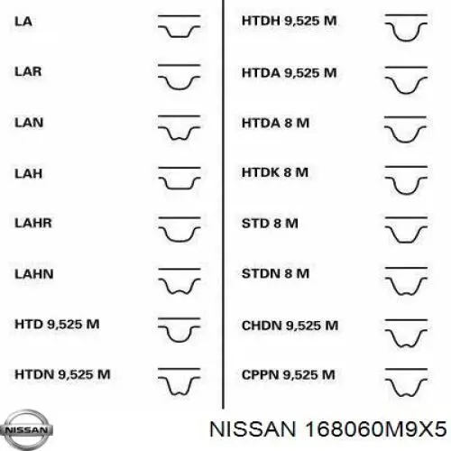 16806-0M9X5 Nissan correa, bomba de alta presión