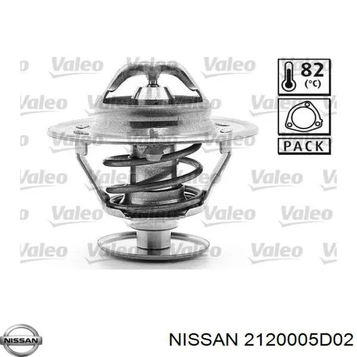 2120005D02 Nissan termostato