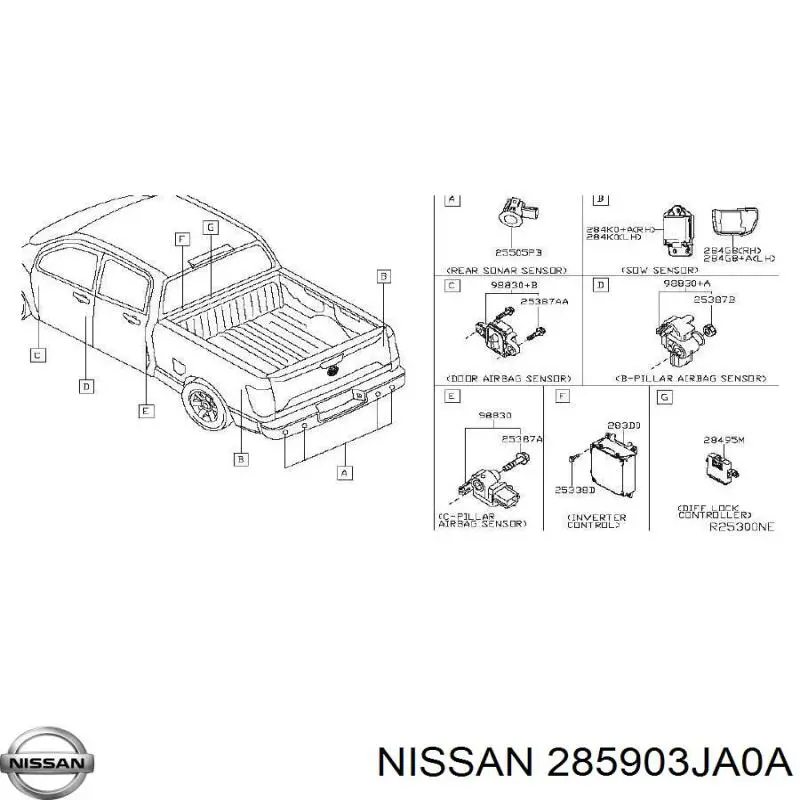 Antena (anillo) de inmovilizador Nissan/Infiniti 285903JA0A precio, desde 34,85 EUR