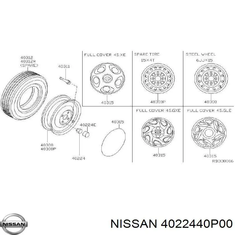 Tuerca de neumático para Nissan Primera (P10)