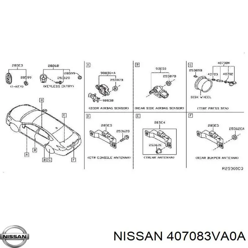 407083VA0A Nissan