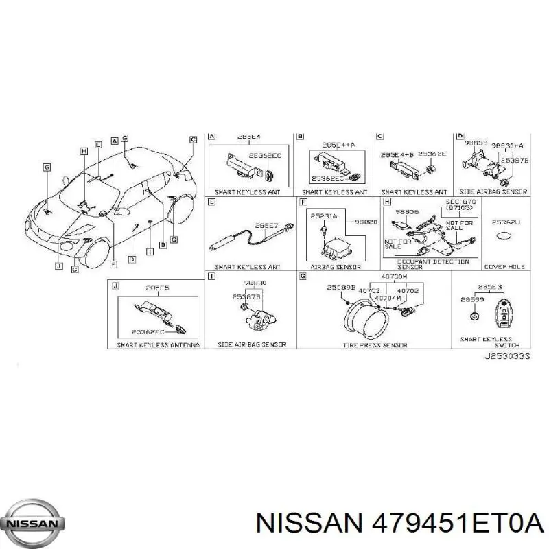Comprar Sensor angulo de giro Nissan JUKE JPN F15