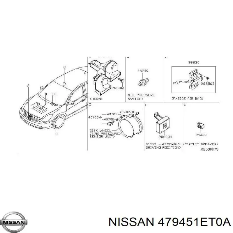  Sensor angulo de giro Nissan JUKE 
