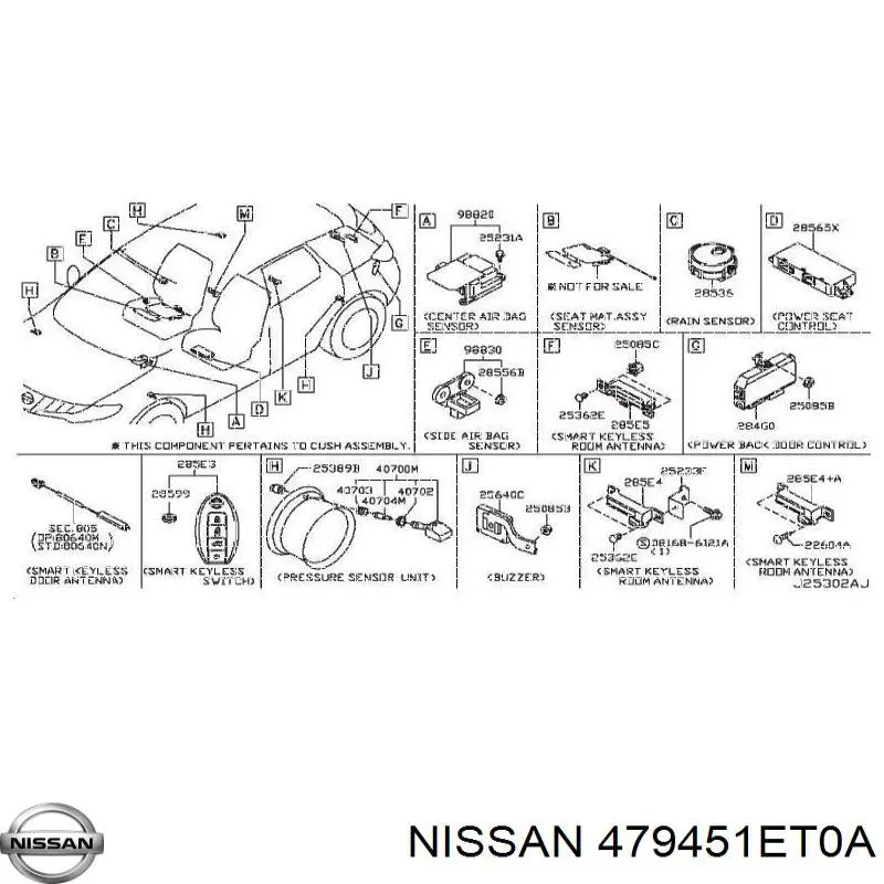 0265005571 Bosch Sensor de ángulo de giro del volante