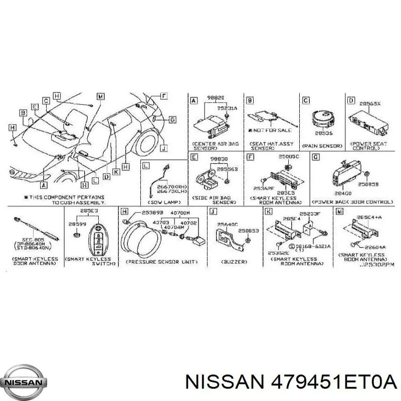Sensor de ángulo de giro del volante Bosch 0265005571 precio, desde 44,97 EUR