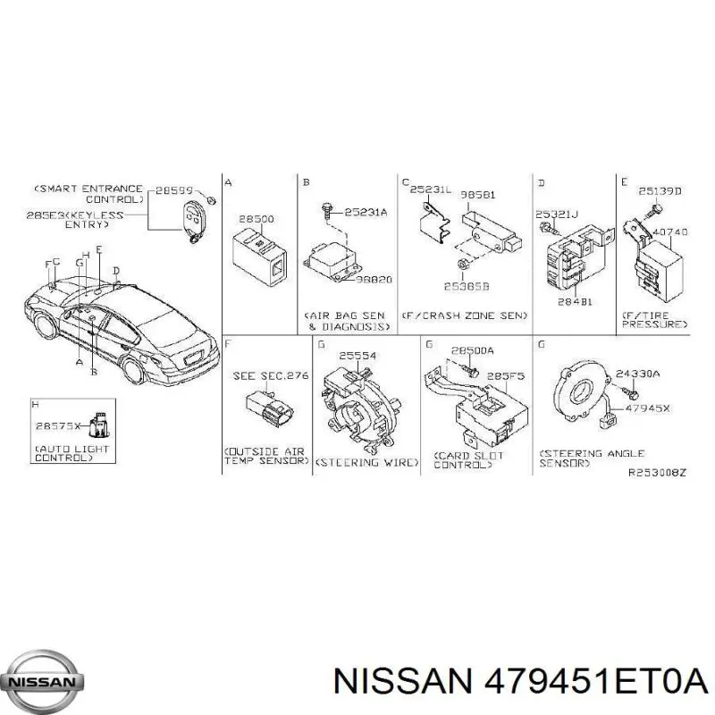 479453FY0A Renault (RVI) sensor ángulo dirección