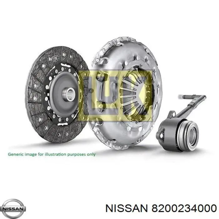 Plato de presión de embrague Nissan/Infiniti 8200234000 precio, desde 69,04 EUR