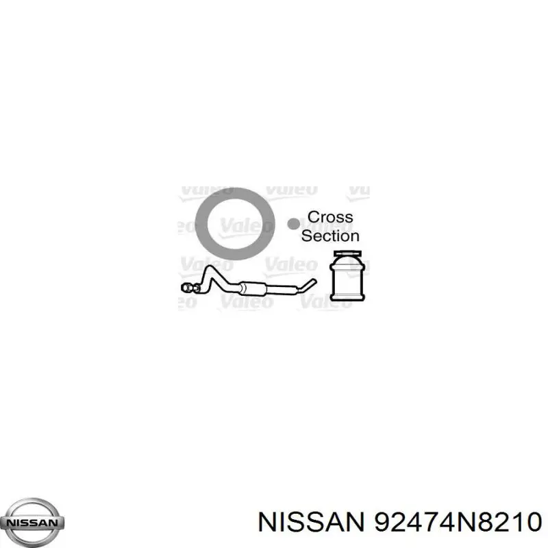 Anillo de sellado de la manguera de retorno del compresor Nissan/Infiniti 92474N8210 precio, desde 14,73 EUR