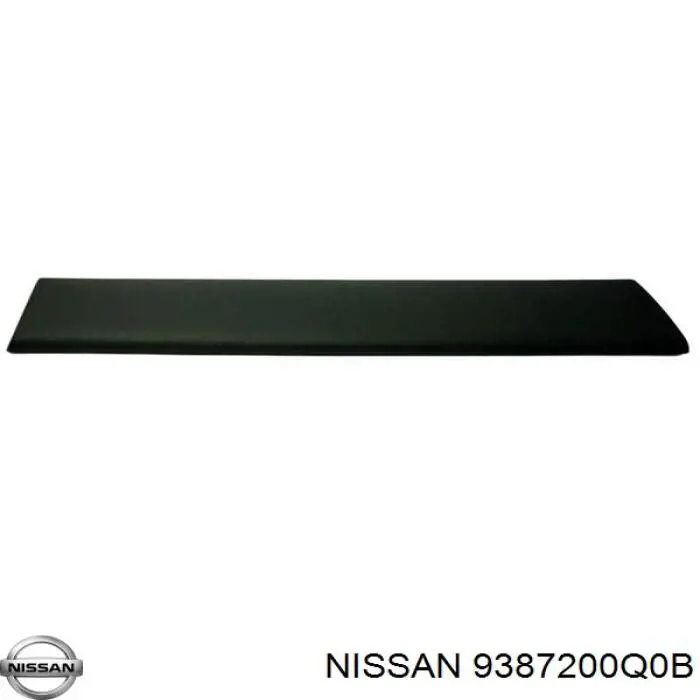Moldura del guardabarros trasero derecho Renault (RVI) 93197650