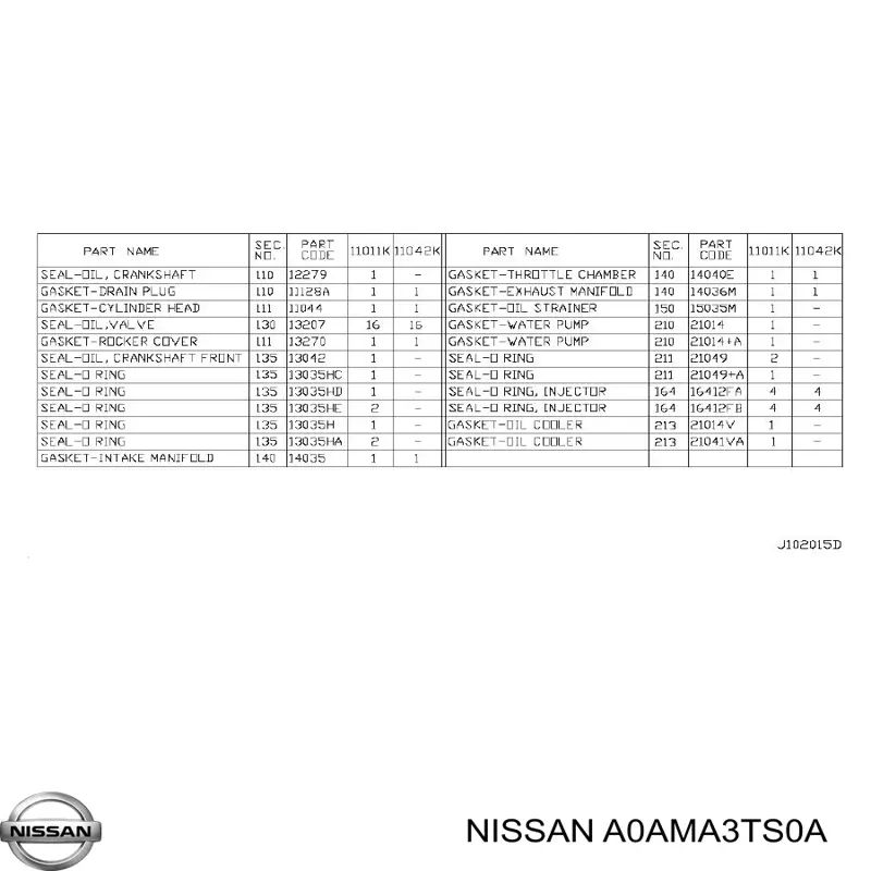 A0AMA3TS0A Nissan/Infiniti Juego juntas motor