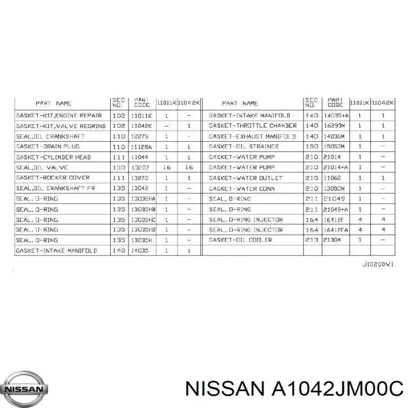 A1042JM00C Nissan juego de juntas de motor, completo, superior