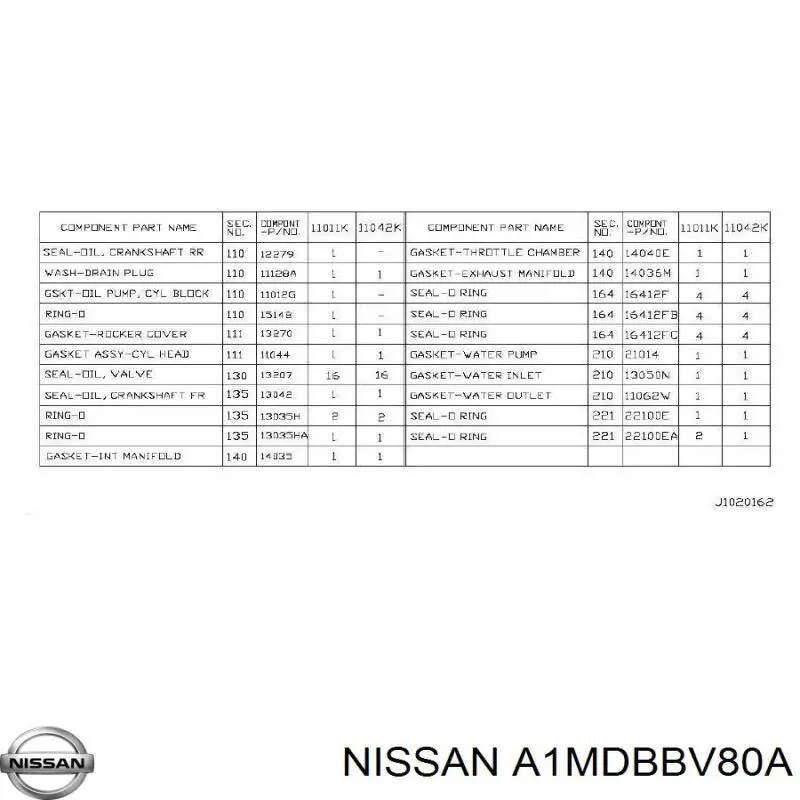 A1042BV80A Nissan juego de juntas de motor, completo, superior