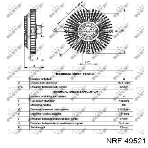 Embrague, ventilador de refrigeración NRF 49521 precio, desde 234,03 EUR