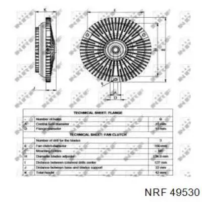 Embrague, ventilador de refrigeración NRF 49530 precio, desde 68,32 EUR