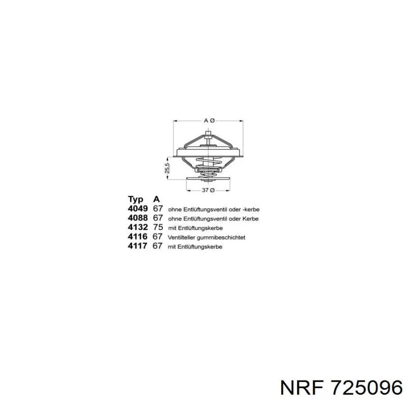 Termostato NRF 725096 precio, desde 12,59 EUR