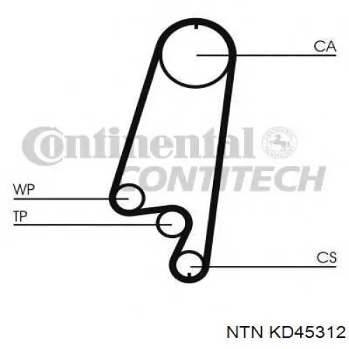 KD453.12 NTN kit correa de distribución