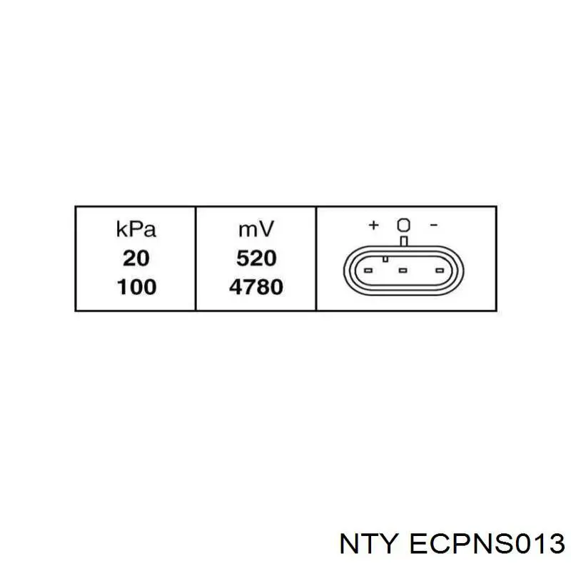 Sensor de levas NTY ECPNS013