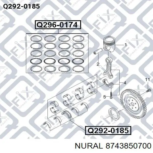 8743850700 Nural Pistón completo para 1 cilindro, segunda reparación (+0,50 mm)