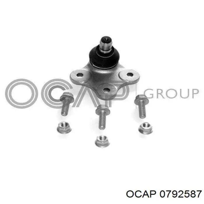 0792587 Ocap