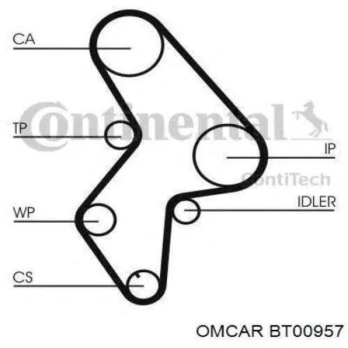 Comprar 531004810 LUK Tensor correa distribución
