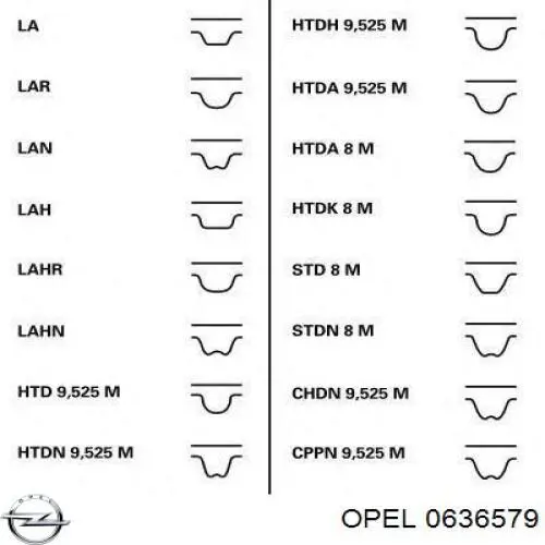 0636579 Opel correa distribución