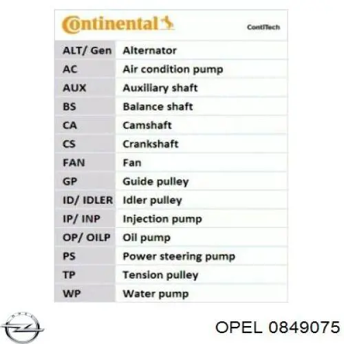 92063282 Opel manguera (conducto del sistema de refrigeración)