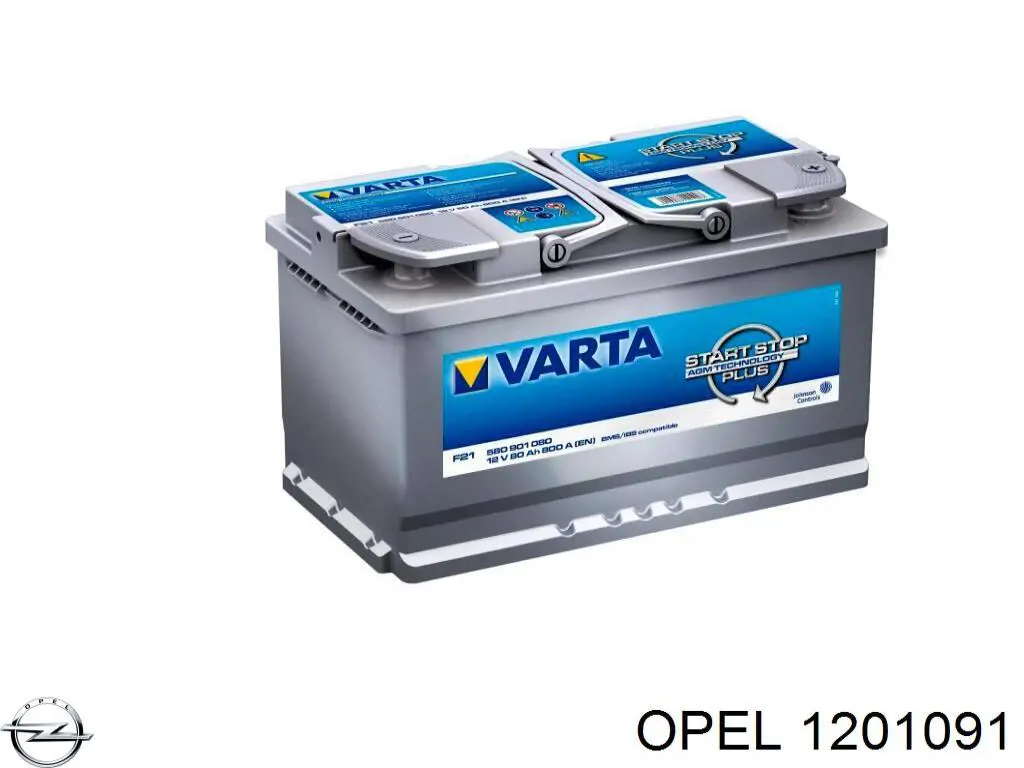 244103057R Renault (RVI) Batería Start-Stop
