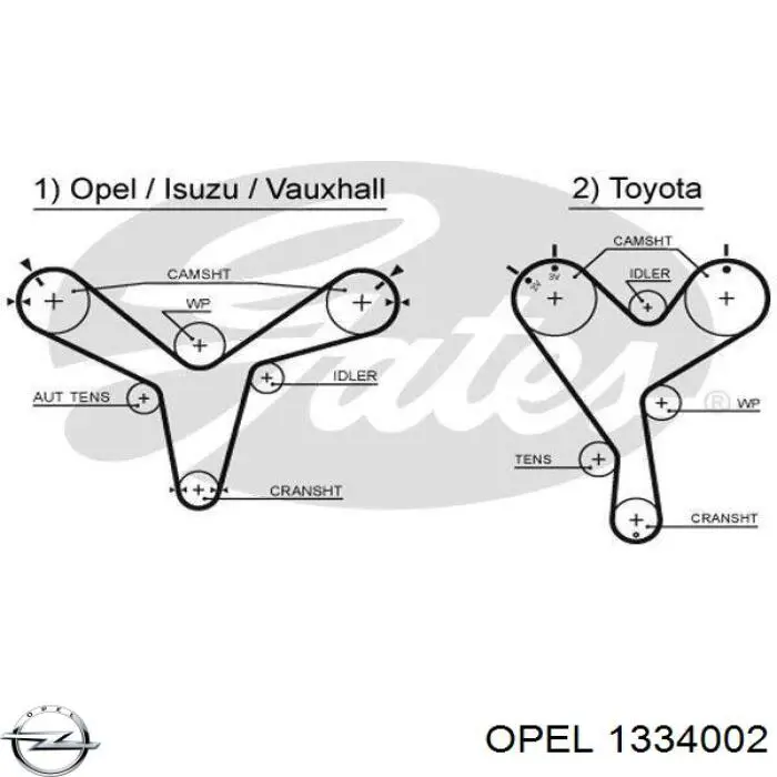 Bomba de agua 1334002 Opel