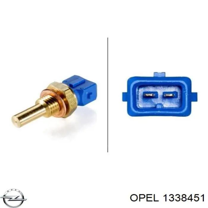 Sensor de temperatura del refrigerante Citroen Saxo S0, S1