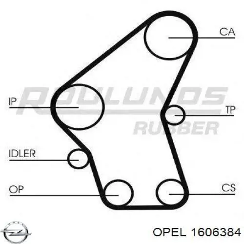Comprar 1606384 Opel Kit de correa de distribución