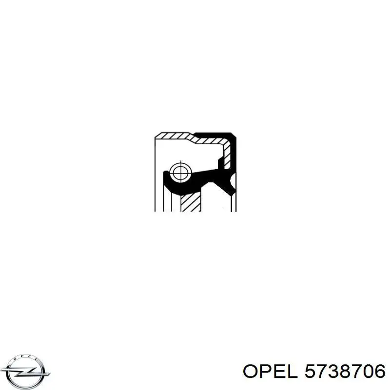 Сable de cambio de marchas Opel 5738706 precio, desde 15,45 EUR