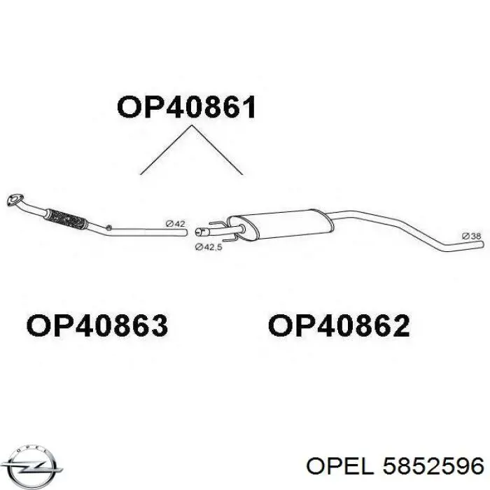 5852596 Opel