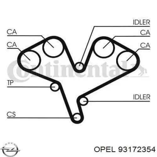 93172354 Opel kit de correa de distribución