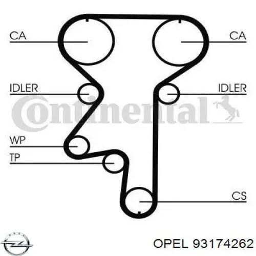 93174262 Opel kit correa de distribución