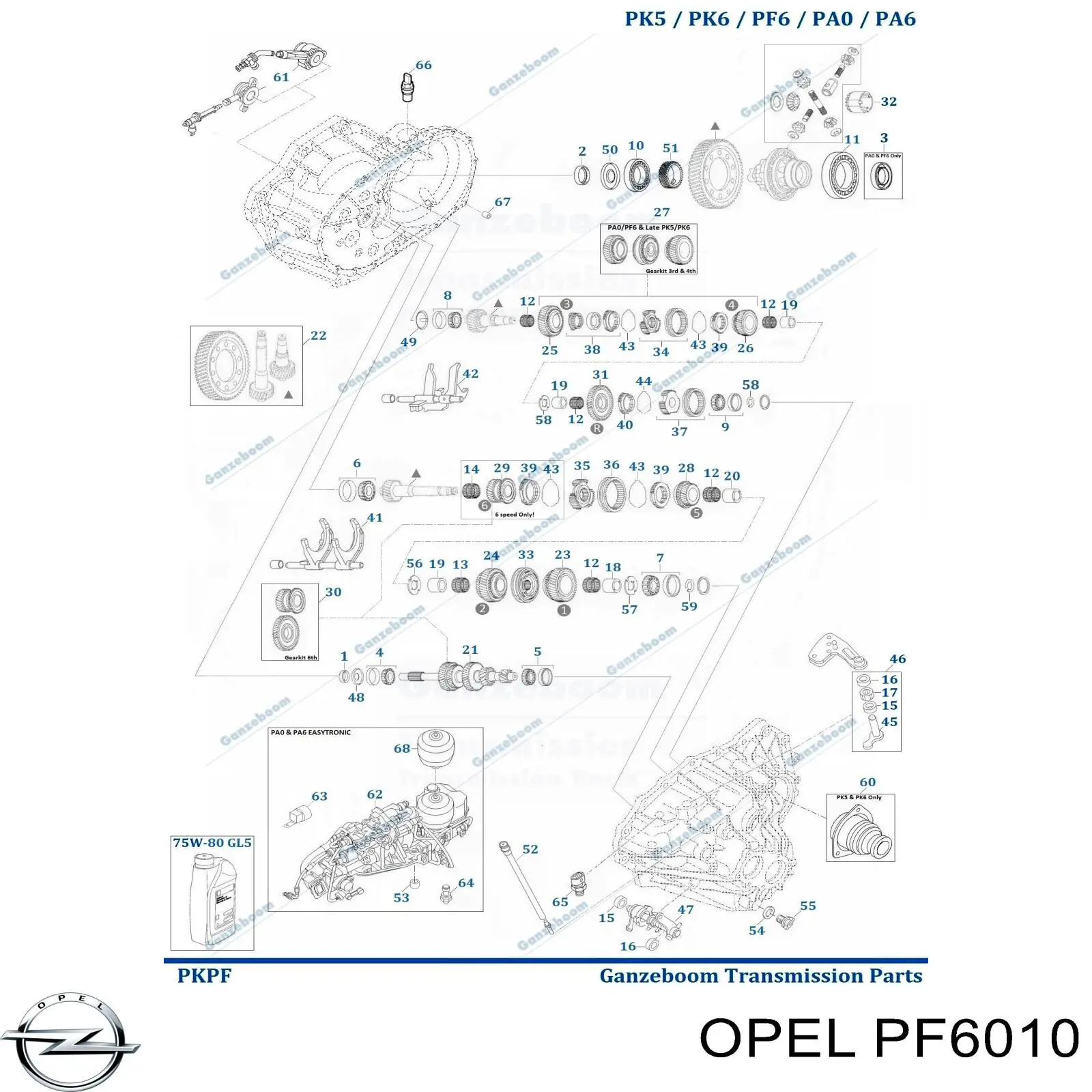 Caja de cambios mecánica Opel PF6010 precio, desde 917,66 EUR