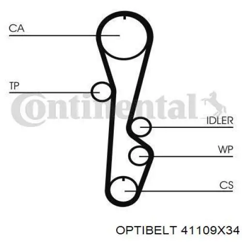 41109X34 Optibelt correa distribucion