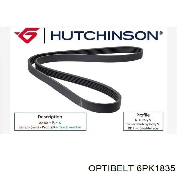 6PK1835 Optibelt correa trapezoidal