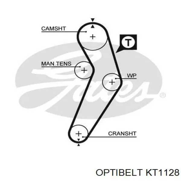 KT 1128 Optibelt kit correa de distribución