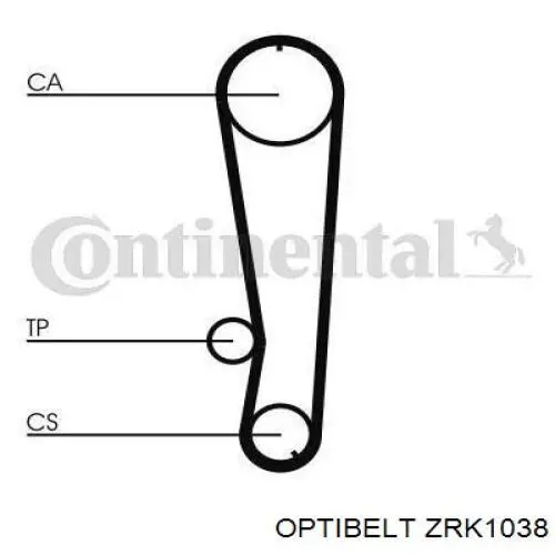 ZRK 1038 Optibelt correa distribucion