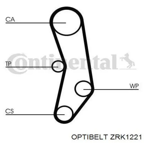 ZRK1221 Optibelt correa distribucion