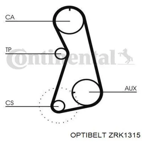 ZRK1315 Optibelt correa distribucion