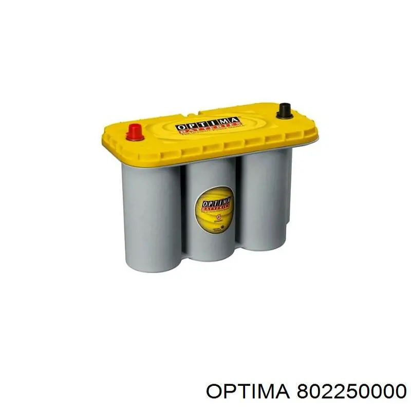 802250000 Optima Batería Start-Stop